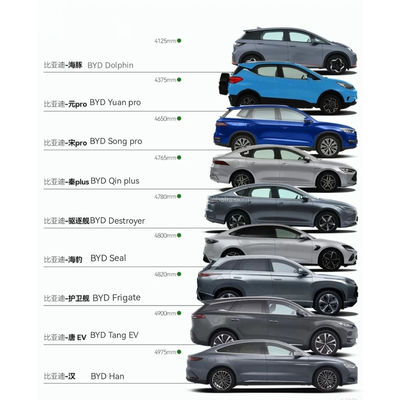 2022 BYD Qin Han Tang Song Yuan Plus внедорожник электрический электромобиль пробег 430-510 км