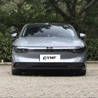 Имя